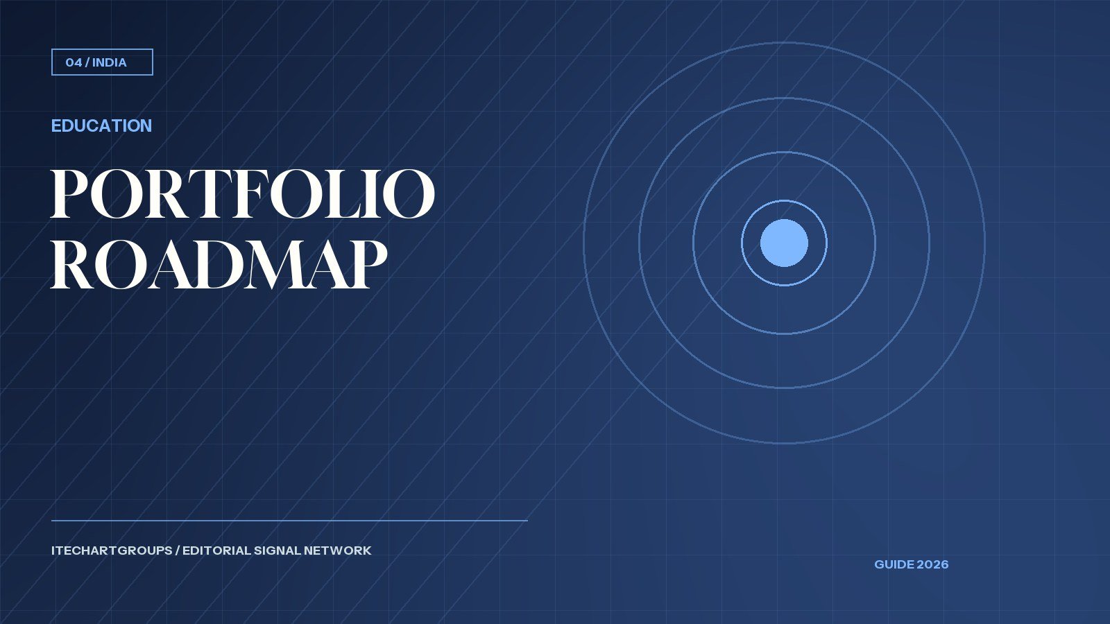 Abstract learning roadmap in blue, yellow and warm ivory