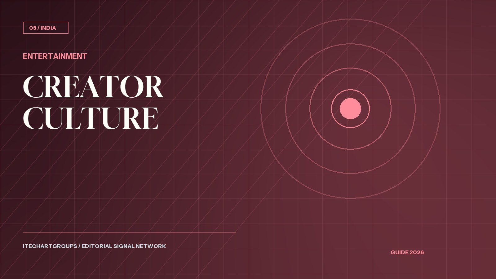 Abstract streaming and creator culture composition in violet, red and ivory